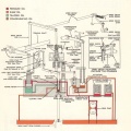 Schematic drawing for the UG32 governor.